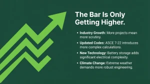 Commercial solar installation showing PE stamp requirements for large systems