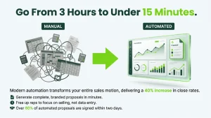 proposal generation platform showing responsive design across devices