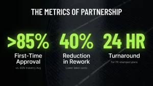 Solar engineering partners quality assurance checklist for permit-ready plan sets
