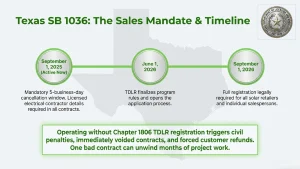Texas solar license registration timeline under SB 1036 TDLR requirements