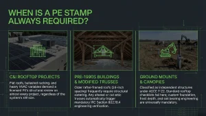 solar PE stamp structural analysis ASCE 7-22 load calculation diagram