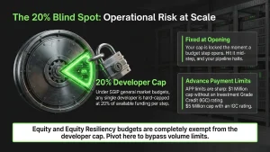 SGIP developer cap tracking for California solar installers and EPCs
