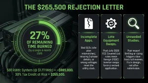 Commercial solar interconnection timeline from application to PTO before the 48E deadline