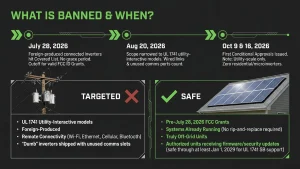 FCC inverter ban 2026 checklist for verifying solar inverters on plan sets and interconnection applications